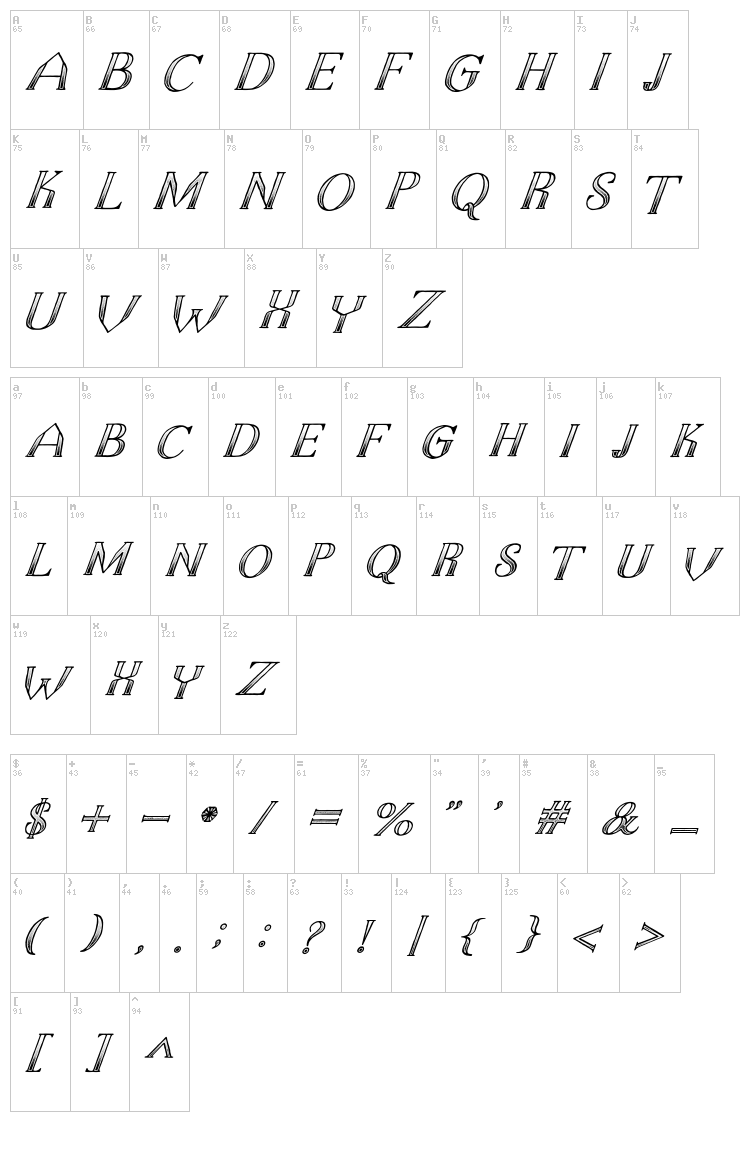 The Dark Titan font map